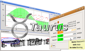 TAURUS workshop